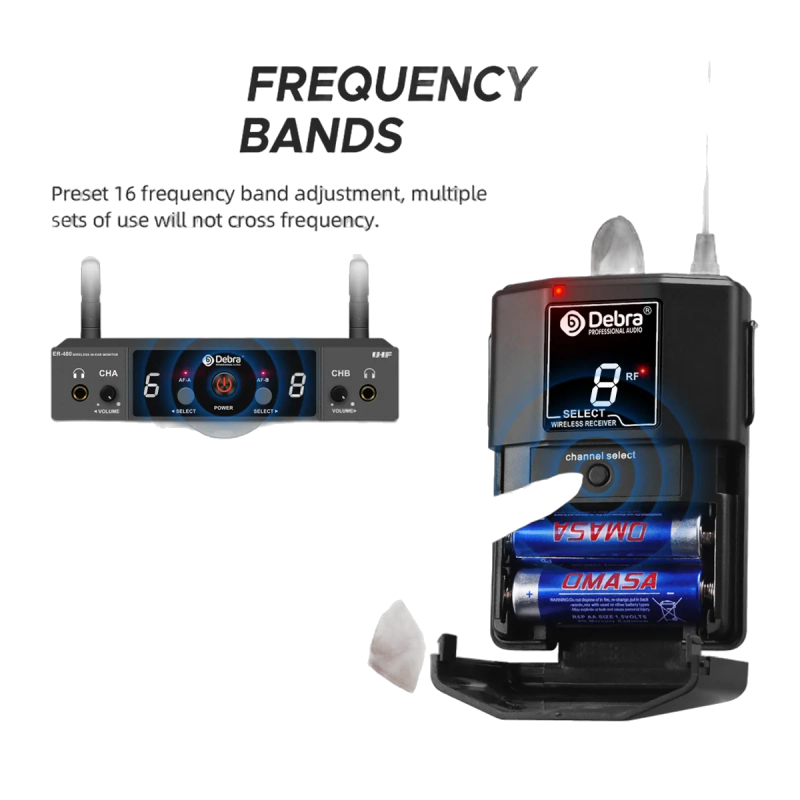Debra Bodypack Récepteur avec écouteurs (pour ER-280)