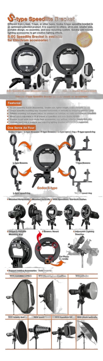 Godox Type S1, support de monture Bowens pour flash Speedlite